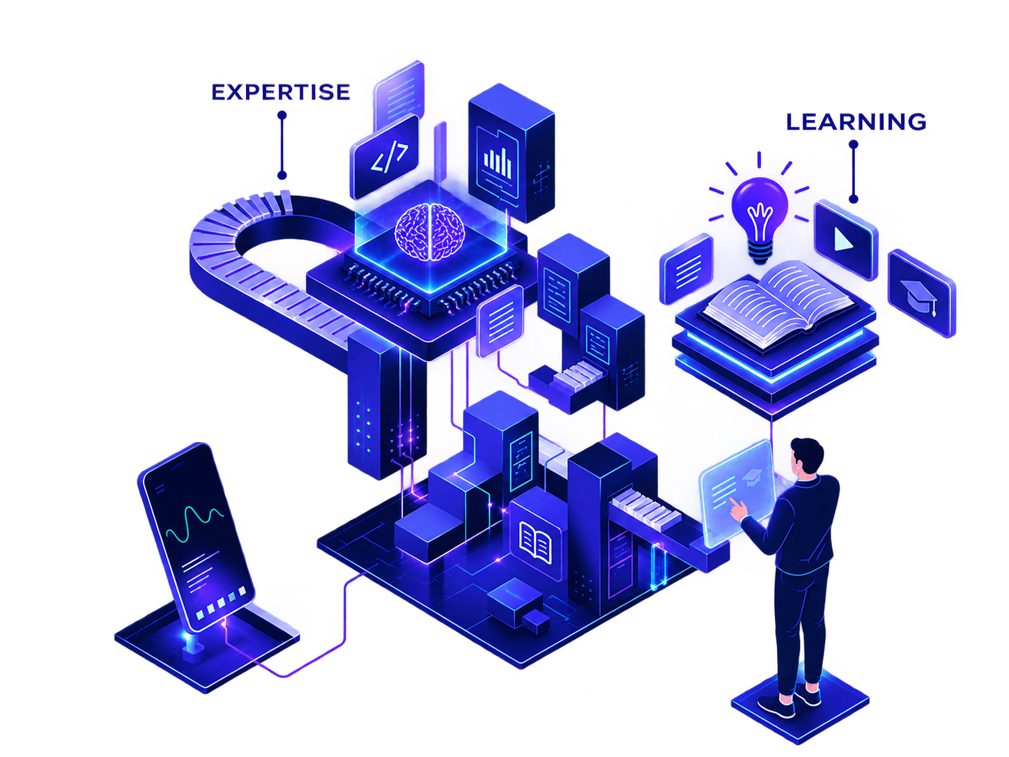 Expertise and Learning